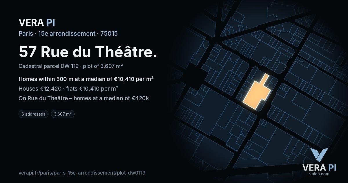 57 Rue du Théâtre, 15e arrondissement at night – the plot lit, the parcels around coloured by the prices near them