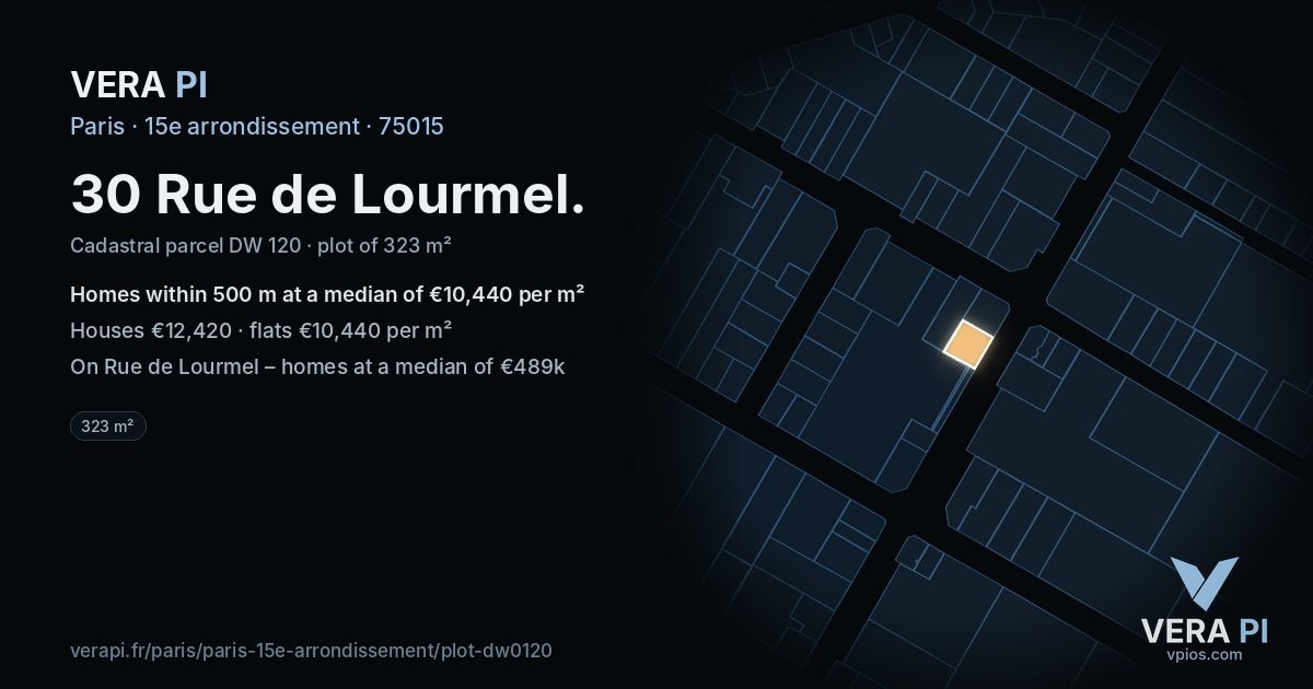 30 Rue de Lourmel, 15e arrondissement at night – the plot lit, the parcels around coloured by the prices near them