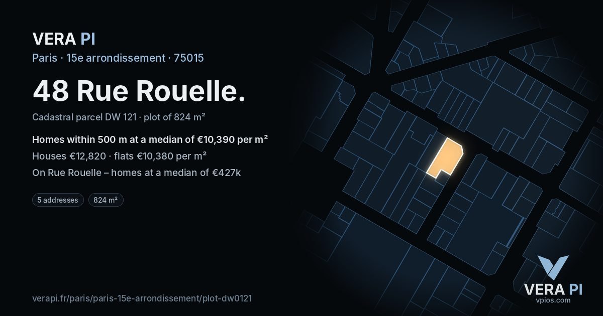 48 Rue Rouelle, 15e arrondissement at night – the plot lit, the parcels around coloured by the prices near them