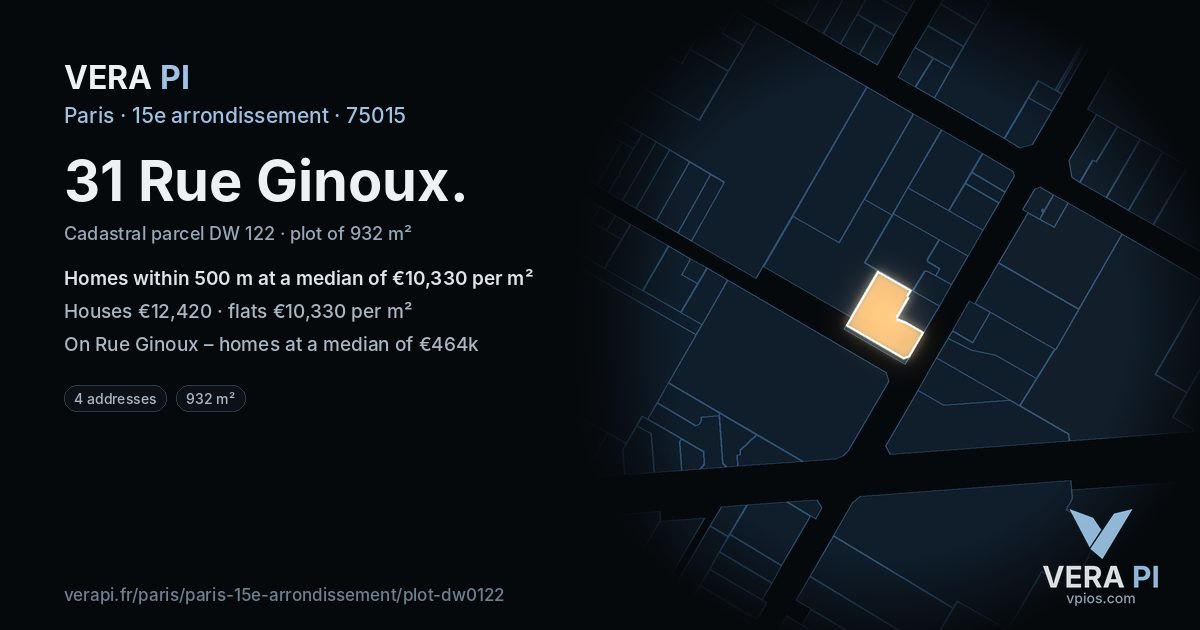 31 Rue Ginoux, 15e arrondissement at night – the plot lit, the parcels around coloured by the prices near them