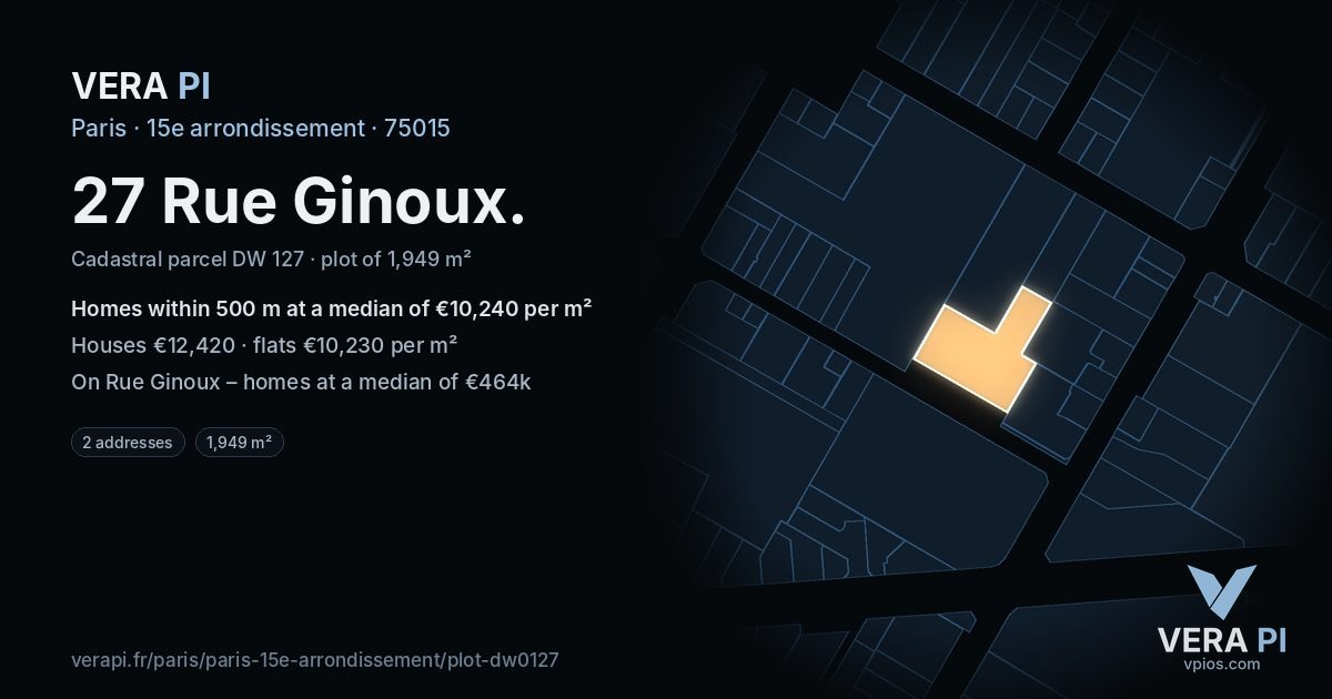 27 Rue Ginoux, 15e arrondissement at night – the plot lit, the parcels around coloured by the prices near them