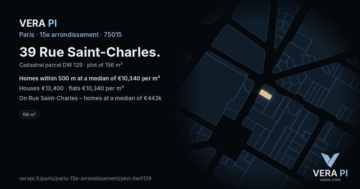 39 Rue Saint-Charles, 15e arrondissement at night – the plot lit, the parcels around coloured by the prices near them