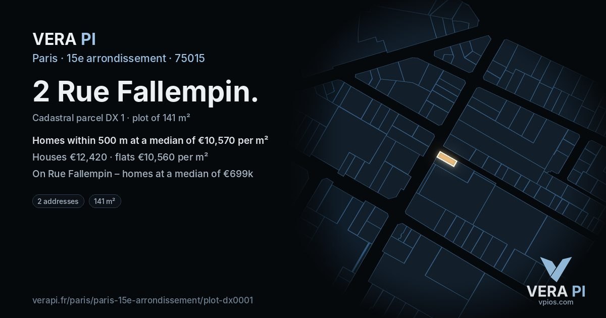 2 Rue Fallempin, 15e arrondissement at night – the plot lit, the parcels around coloured by the prices near them