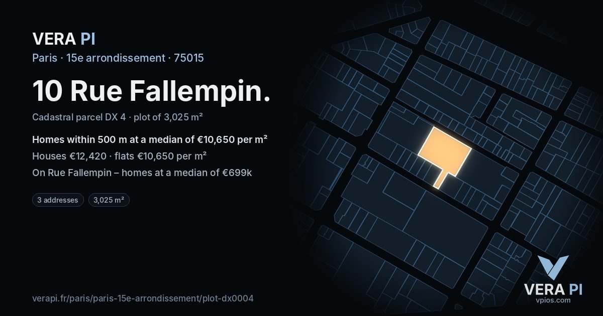 10 Rue Fallempin, 15e arrondissement at night – the plot lit, the parcels around coloured by the prices near them