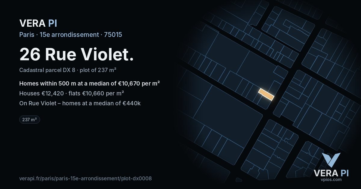 26 Rue Violet, 15e arrondissement at night – the plot lit, the parcels around coloured by the prices near them