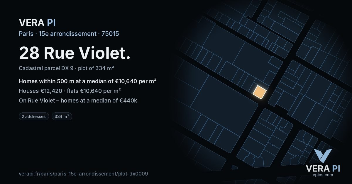 28 Rue Violet, 15e arrondissement at night – the plot lit, the parcels around coloured by the prices near them