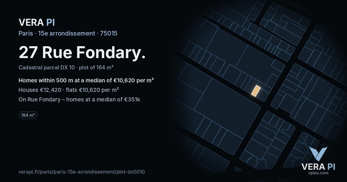 27 Rue Fondary, 15e arrondissement at night – the plot lit, the parcels around coloured by the prices near them