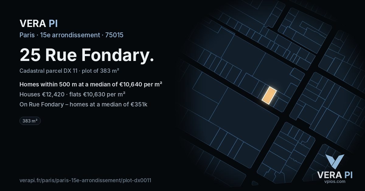 25 Rue Fondary, 15e arrondissement at night – the plot lit, the parcels around coloured by the prices near them