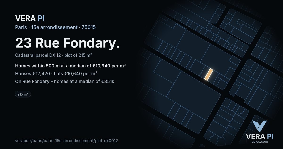 23 Rue Fondary, 15e arrondissement at night – the plot lit, the parcels around coloured by the prices near them