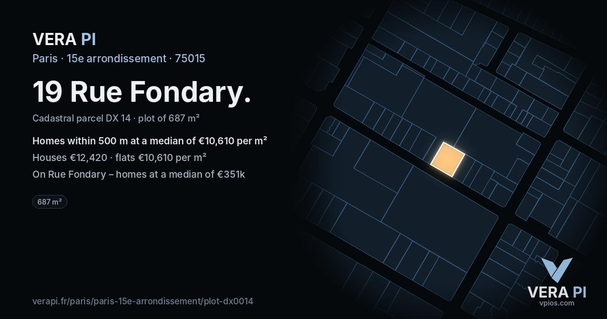 19 Rue Fondary, 15e arrondissement at night – the plot lit, the parcels around coloured by the prices near them