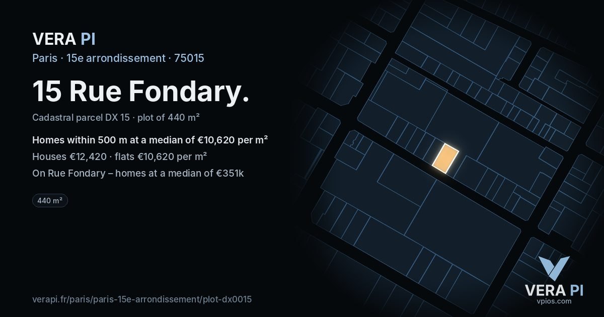 15 Rue Fondary, 15e arrondissement at night – the plot lit, the parcels around coloured by the prices near them
