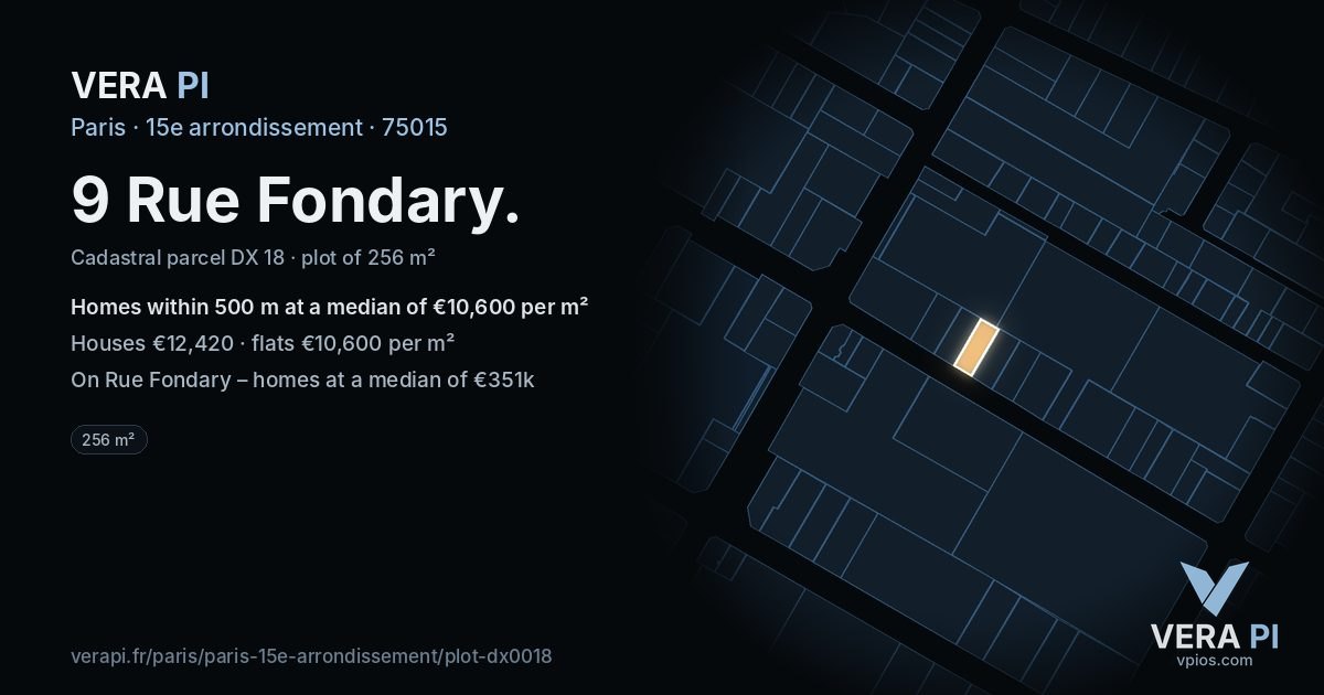 9 Rue Fondary, 15e arrondissement at night – the plot lit, the parcels around coloured by the prices near them