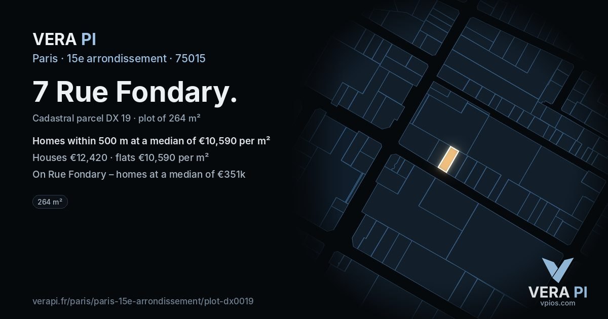 7 Rue Fondary, 15e arrondissement at night – the plot lit, the parcels around coloured by the prices near them