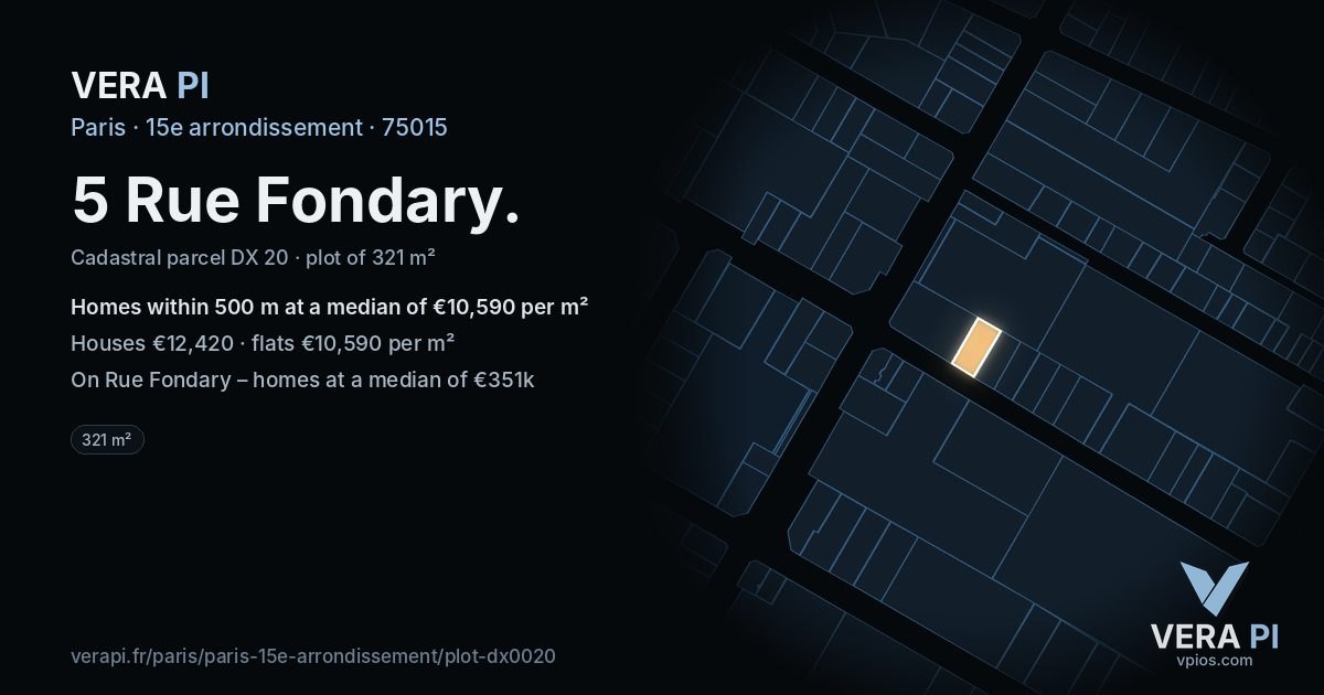 5 Rue Fondary, 15e arrondissement at night – the plot lit, the parcels around coloured by the prices near them