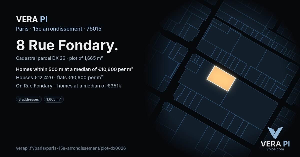 8 Rue Fondary, 15e arrondissement at night – the plot lit, the parcels around coloured by the prices near them