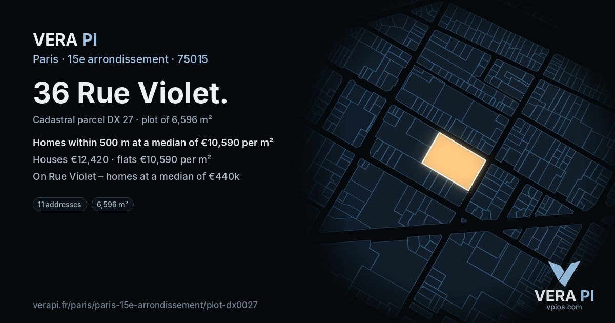 36 Rue Violet, 15e arrondissement at night – the plot lit, the parcels around coloured by the prices near them