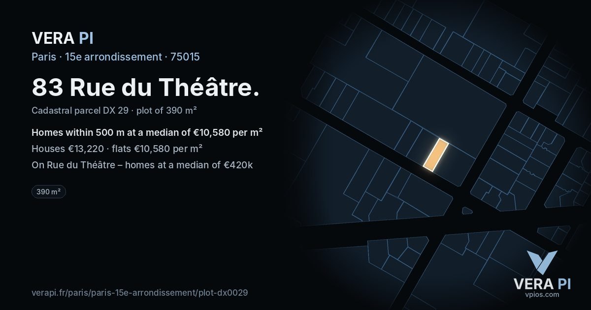 83 Rue du Théâtre, 15e arrondissement at night – the plot lit, the parcels around coloured by the prices near them