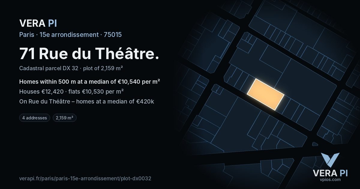 71 Rue du Théâtre, 15e arrondissement at night – the plot lit, the parcels around coloured by the prices near them