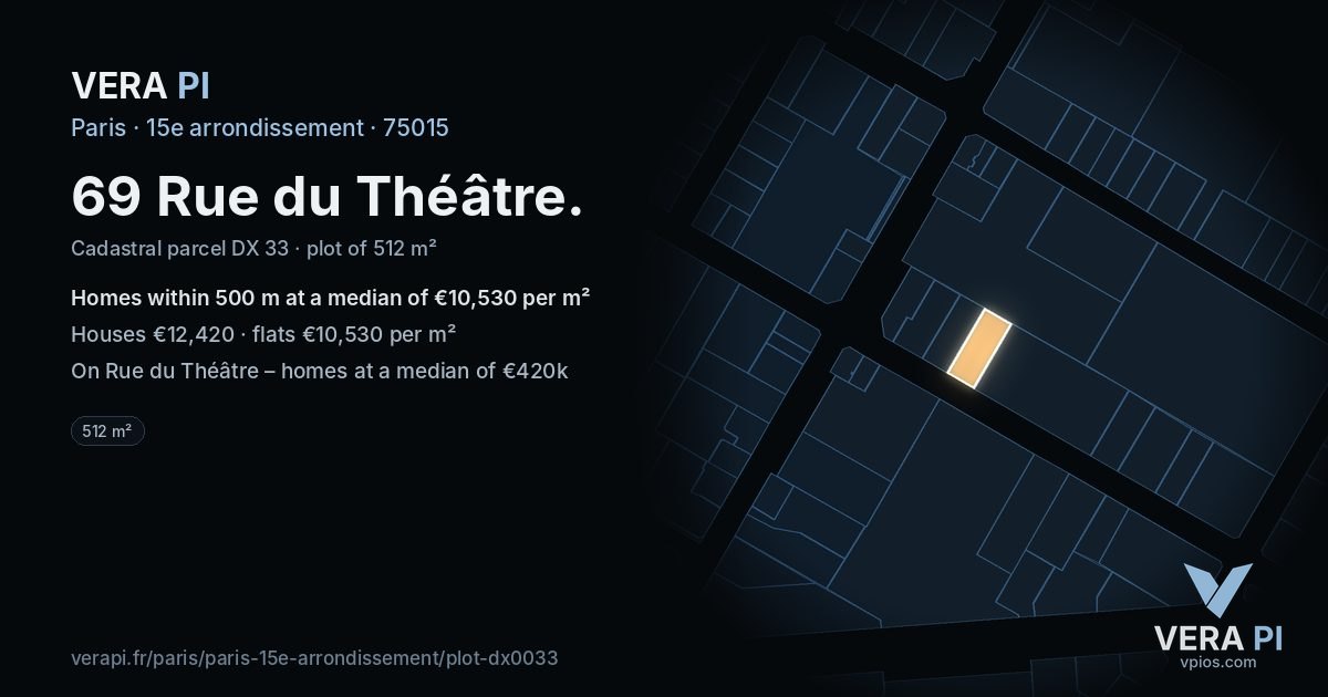 69 Rue du Théâtre, 15e arrondissement at night – the plot lit, the parcels around coloured by the prices near them