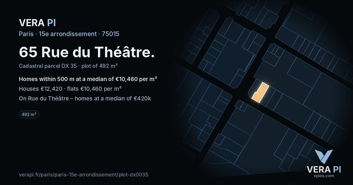 65 Rue du Théâtre, 15e arrondissement at night – the plot lit, the parcels around coloured by the prices near them