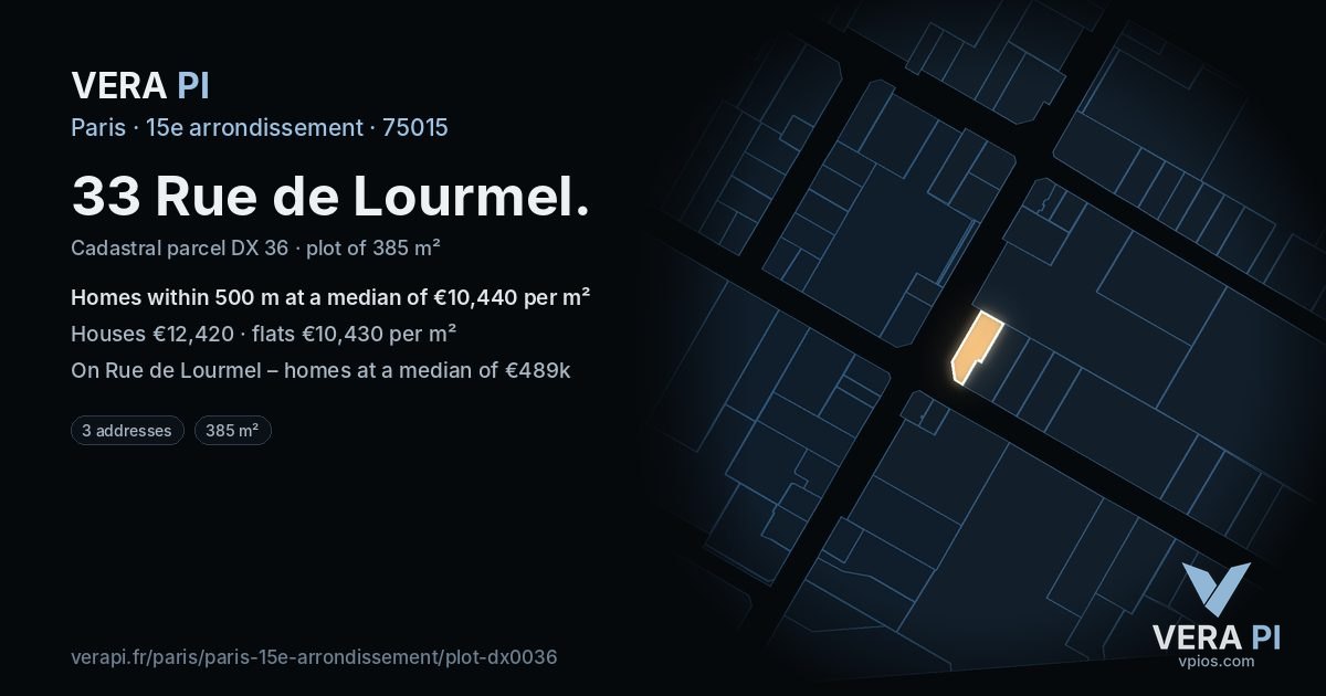 33 Rue de Lourmel, 15e arrondissement at night – the plot lit, the parcels around coloured by the prices near them