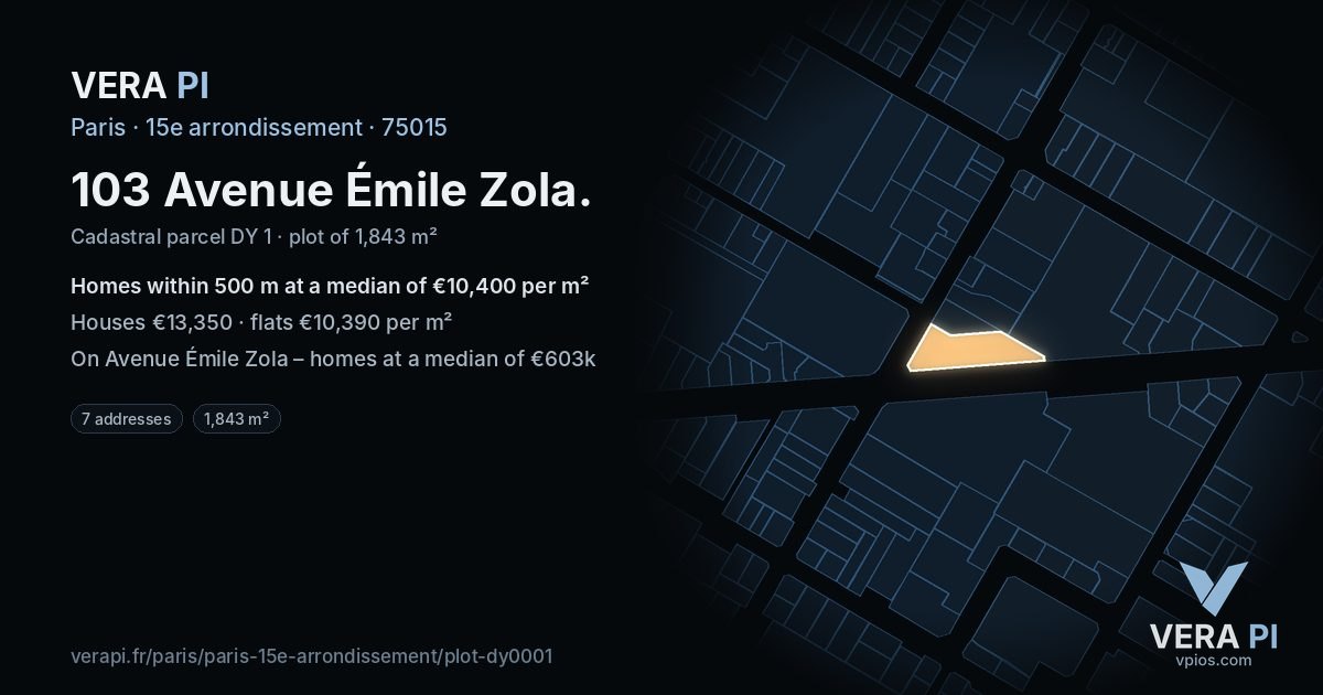 103 Avenue Émile Zola, 15e arrondissement at night – the plot lit, the parcels around coloured by the prices near them