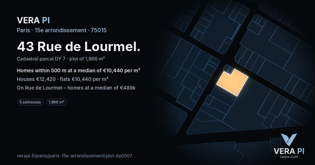 43 Rue de Lourmel, 15e arrondissement at night – the plot lit, the parcels around coloured by the prices near them