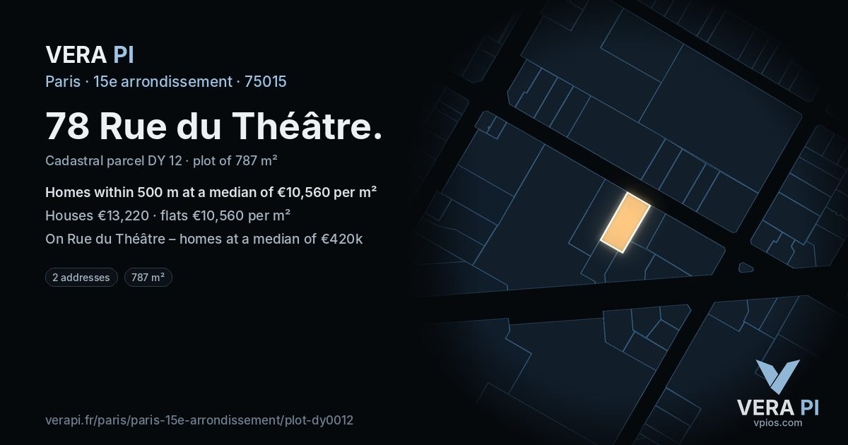 78 Rue du Théâtre, 15e arrondissement at night – the plot lit, the parcels around coloured by the prices near them
