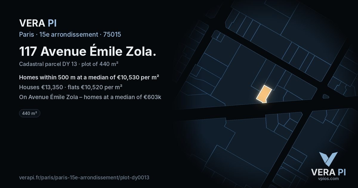 117 Avenue Émile Zola, 15e arrondissement at night – the plot lit, the parcels around coloured by the prices near them