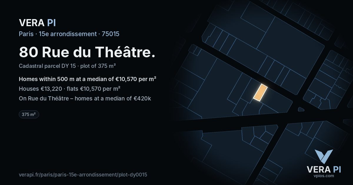 80 Rue du Théâtre, 15e arrondissement at night – the plot lit, the parcels around coloured by the prices near them