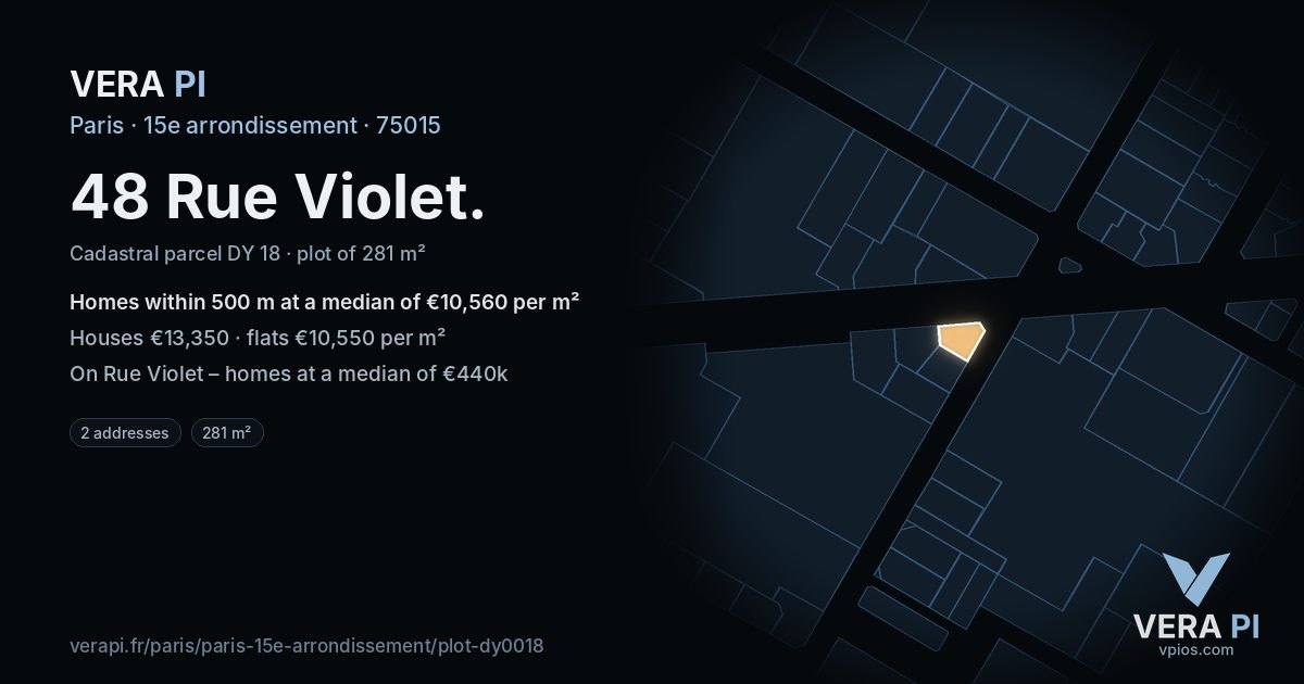 48 Rue Violet, 15e arrondissement at night – the plot lit, the parcels around coloured by the prices near them