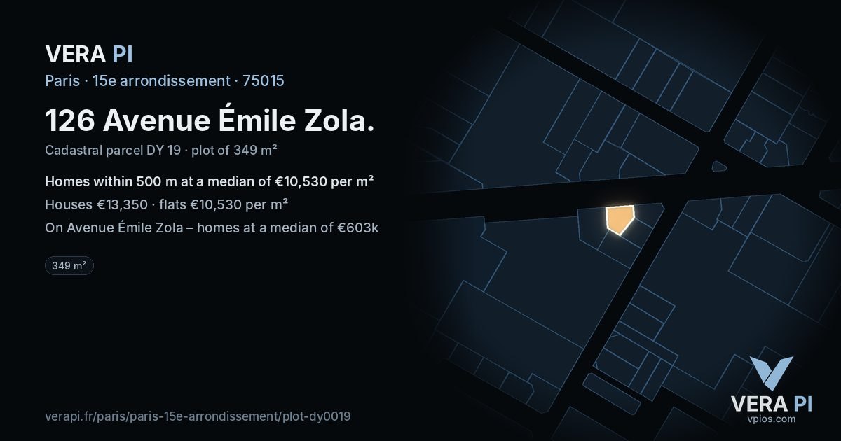 126 Avenue Émile Zola, 15e arrondissement at night – the plot lit, the parcels around coloured by the prices near them