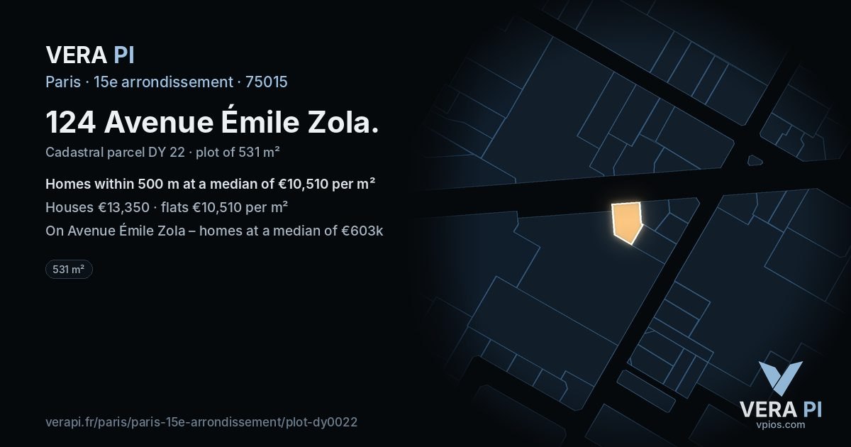 124 Avenue Émile Zola, 15e arrondissement at night – the plot lit, the parcels around coloured by the prices near them