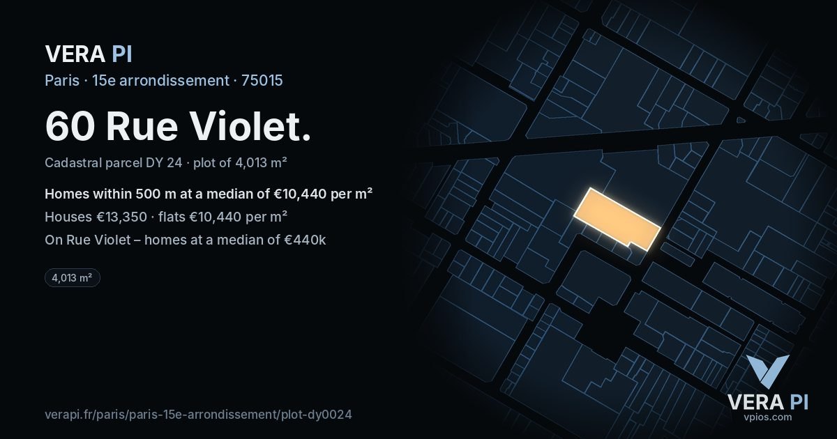 60 Rue Violet, 15e arrondissement at night – the plot lit, the parcels around coloured by the prices near them