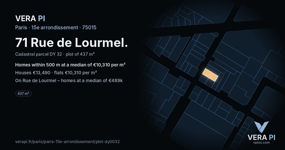 71 Rue de Lourmel, 15e arrondissement at night – the plot lit, the parcels around coloured by the prices near them