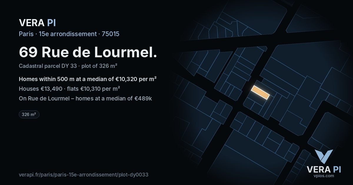 69 Rue de Lourmel, 15e arrondissement at night – the plot lit, the parcels around coloured by the prices near them