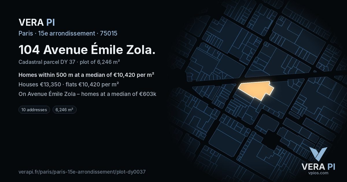 104 Avenue Émile Zola, 15e arrondissement at night – the plot lit, the parcels around coloured by the prices near them