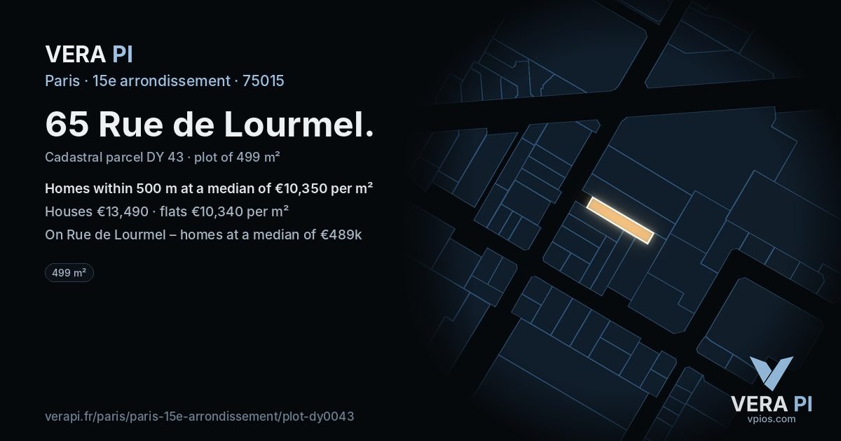 65 Rue de Lourmel, 15e arrondissement at night – the plot lit, the parcels around coloured by the prices near them