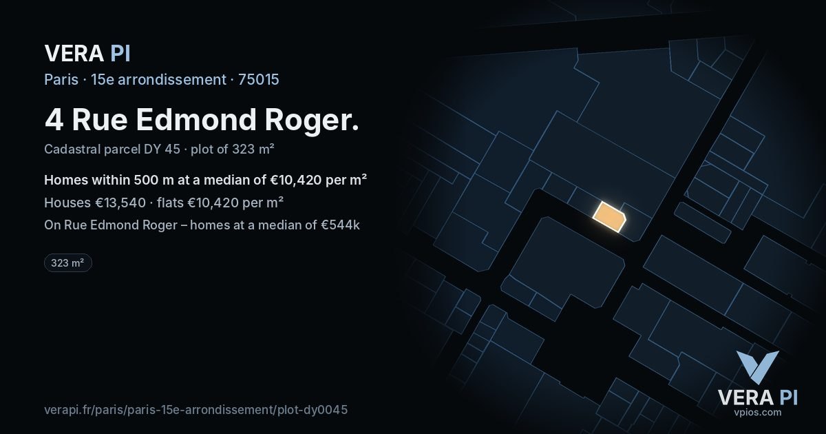 4 Rue Edmond Roger, 15e arrondissement at night – the plot lit, the parcels around coloured by the prices near them