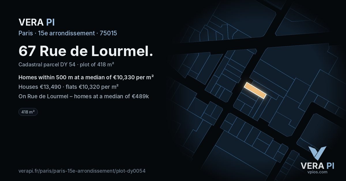 67 Rue de Lourmel, 15e arrondissement at night – the plot lit, the parcels around coloured by the prices near them
