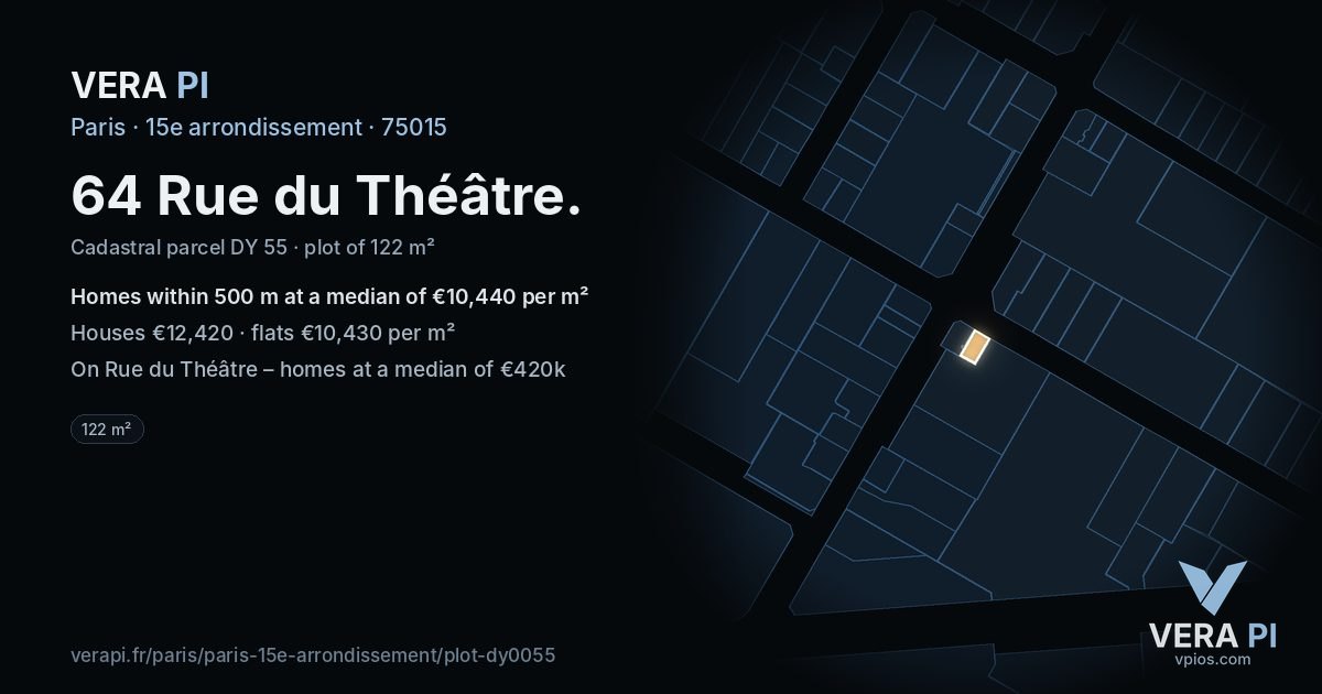 64 Rue du Théâtre, 15e arrondissement at night – the plot lit, the parcels around coloured by the prices near them