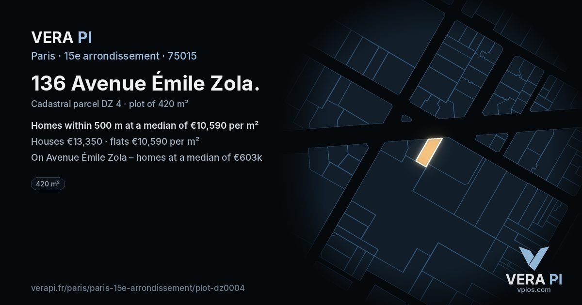 136 Avenue Émile Zola, 15e arrondissement at night – the plot lit, the parcels around coloured by the prices near them