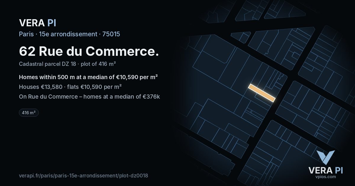 62 Rue du Commerce, 15e arrondissement at night – the plot lit, the parcels around coloured by the prices near them