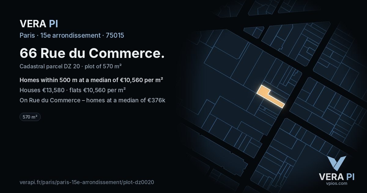 66 Rue du Commerce, 15e arrondissement at night – the plot lit, the parcels around coloured by the prices near them