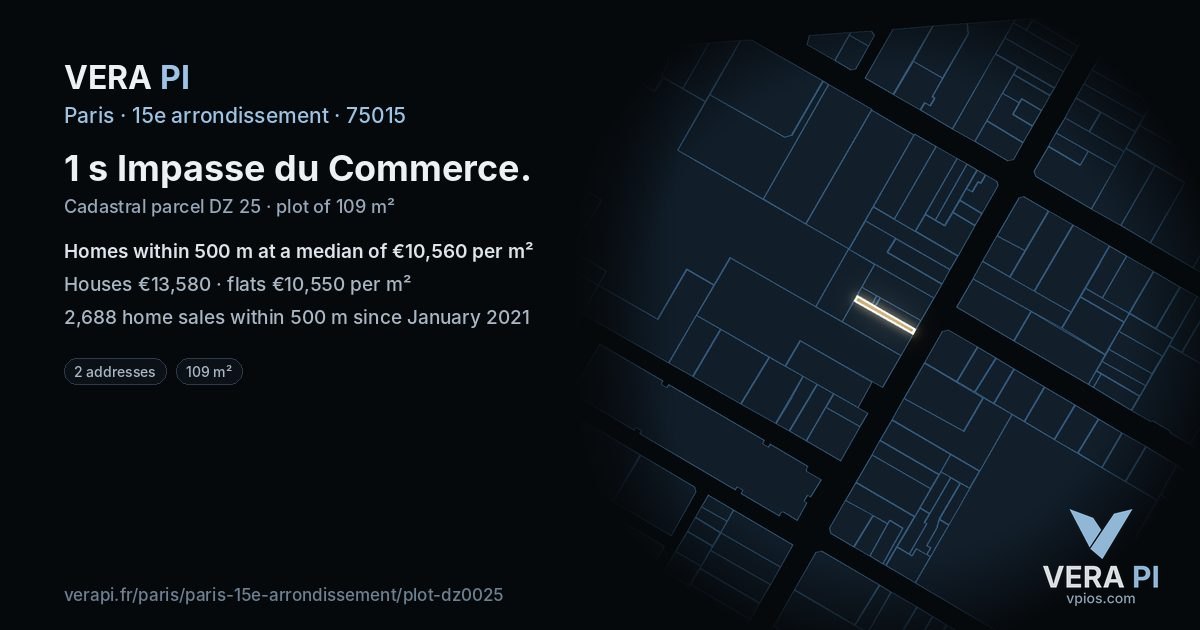 1 s Impasse du Commerce, 15e arrondissement at night – the plot lit, the parcels around coloured by the prices near them