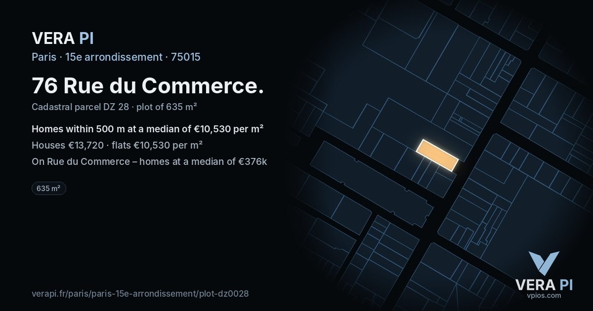 76 Rue du Commerce, 15e arrondissement at night – the plot lit, the parcels around coloured by the prices near them