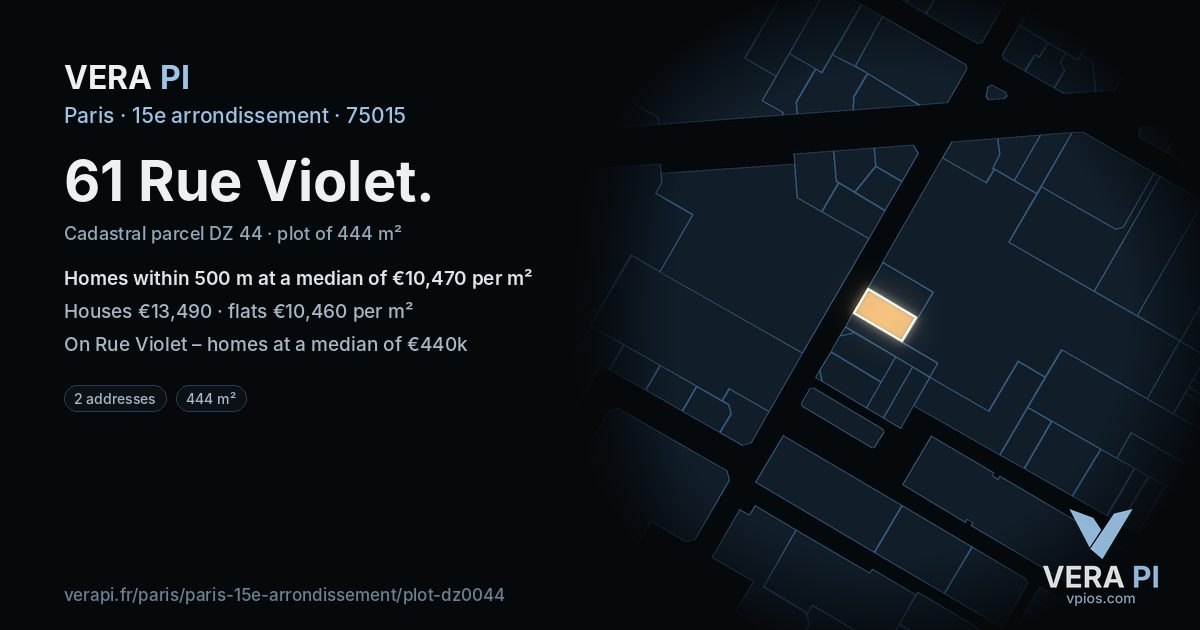 61 Rue Violet, 15e arrondissement at night – the plot lit, the parcels around coloured by the prices near them