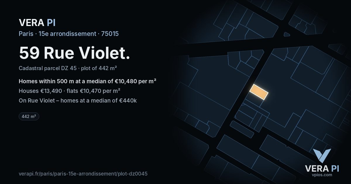 59 Rue Violet, 15e arrondissement at night – the plot lit, the parcels around coloured by the prices near them