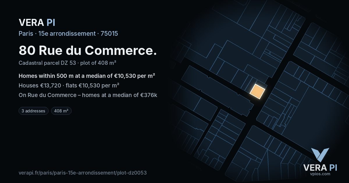 80 Rue du Commerce, 15e arrondissement at night – the plot lit, the parcels around coloured by the prices near them