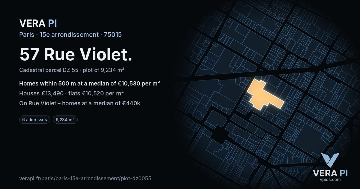 57 Rue Violet, 15e arrondissement at night – the plot lit, the parcels around coloured by the prices near them